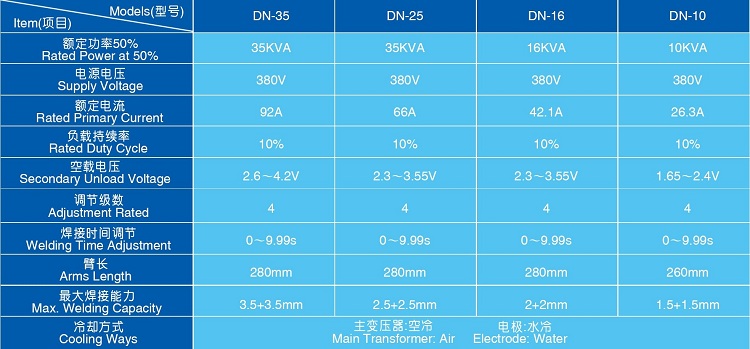 腳踏式點(diǎn)焊機(jī)-750.jpg